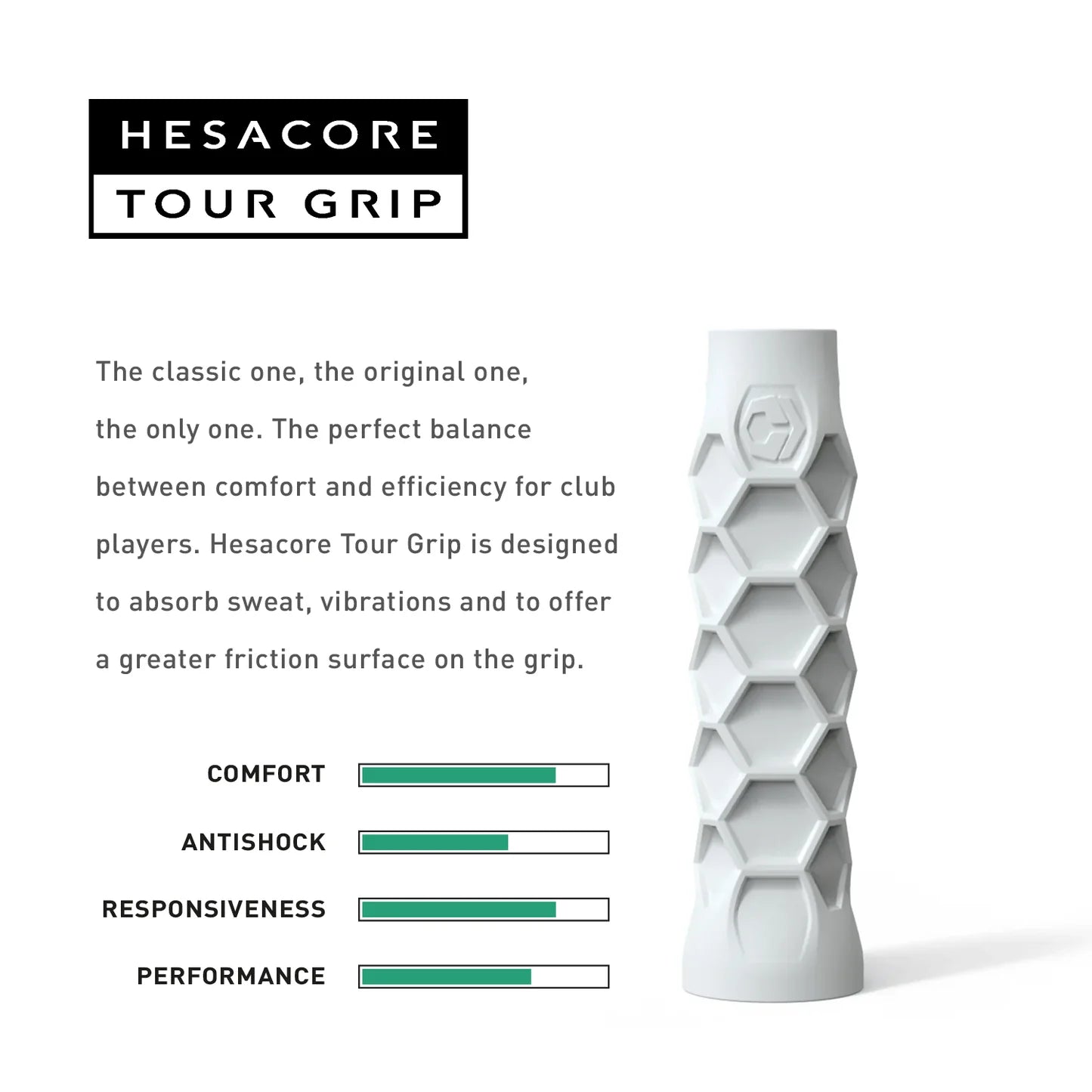 Hesacore Grips - Regular Soft Feel -The Pickleball Store at Auburn