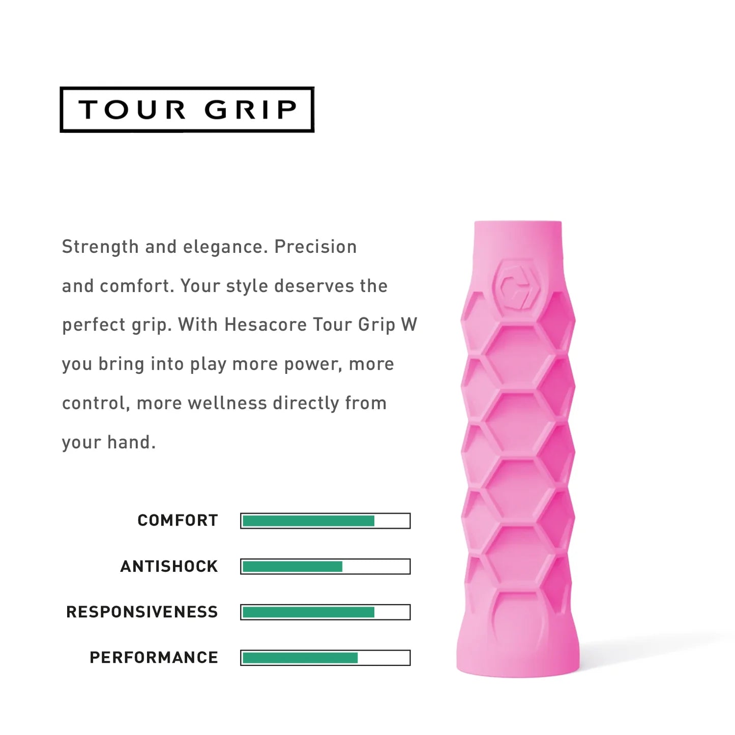 Hesacore Grips - Regular Soft Feel -The Pickleball Store at Auburn