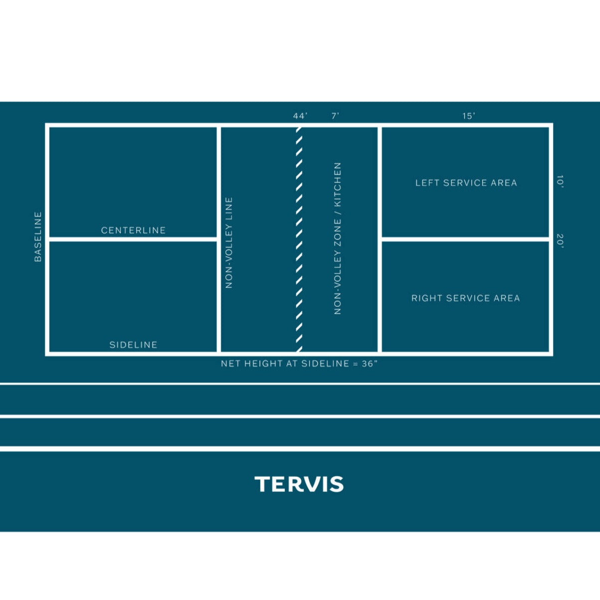 Tervis Pickleball Pick A Court Stainless Tumblers -The Pickleball Store at Auburn