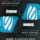 Selkirk LUXX Control Air Invikta Pickleball Paddle -The Pickleball Store at Auburn