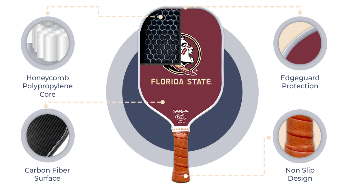 Florida State Pickleball Paddle -The Pickleball Store at Auburn