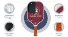 Florida State Pickleball Paddle -The Pickleball Store at Auburn