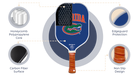 Florida Gators Pickleball Paddle – Show Your Team Spirit! -The Pickleball Store at Auburn
