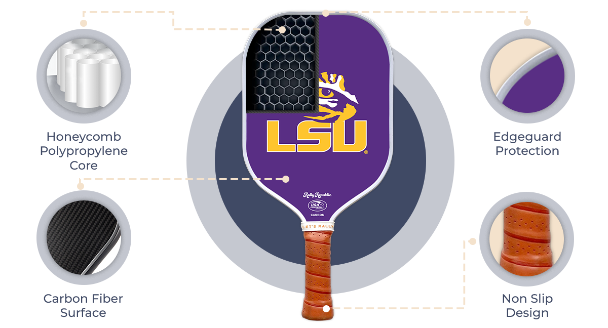 LSU Tigers Purple Gold LSU Mark -The Pickleball Store at Auburn